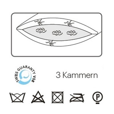 Christian Fischbacher INTERLAKEN 3-Kammer Kissen