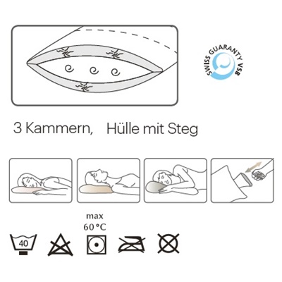 Christian Fischbacher GSTAAD 3-Kammer-Kissen adjustable