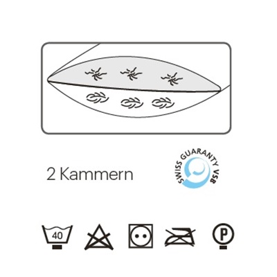 Christian Fischbacher AROSA 2-Kammer Kissen in 3 Varianten