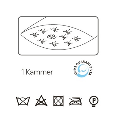 Christian Fischbacher NEUCHÂTEL 1-Kammer Kissen in 3 Varianten