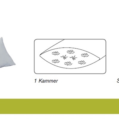 Dorbena 1-Kammer Kissen in 3 Stützkraft-Stufen