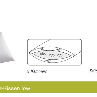 Dorbena 3-Kammer Kissen in 3 Stützkraft-Stufen