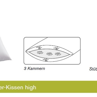 Dorbena 3-Kammer Kissen in 3 Stützkraft-Stufen