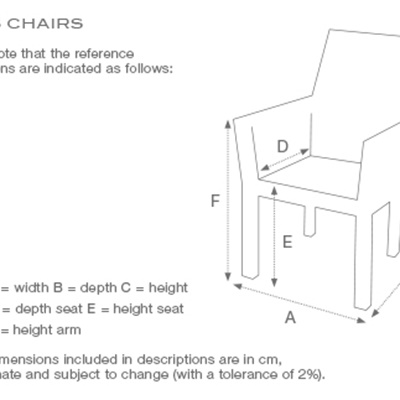 Eichholtz Montado 2-Sitzer Sofa