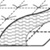Billerbeck CLIMACONTROL Daunenduvet in drei Wärmestufen (1040-0042-1)